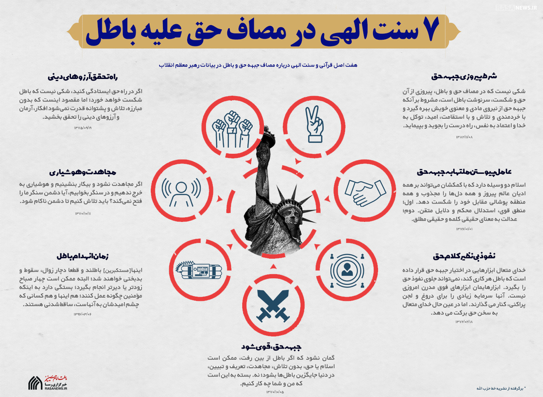 اینفوگرافیک | هفت سنت الهی در مصاف حق علیه باطل