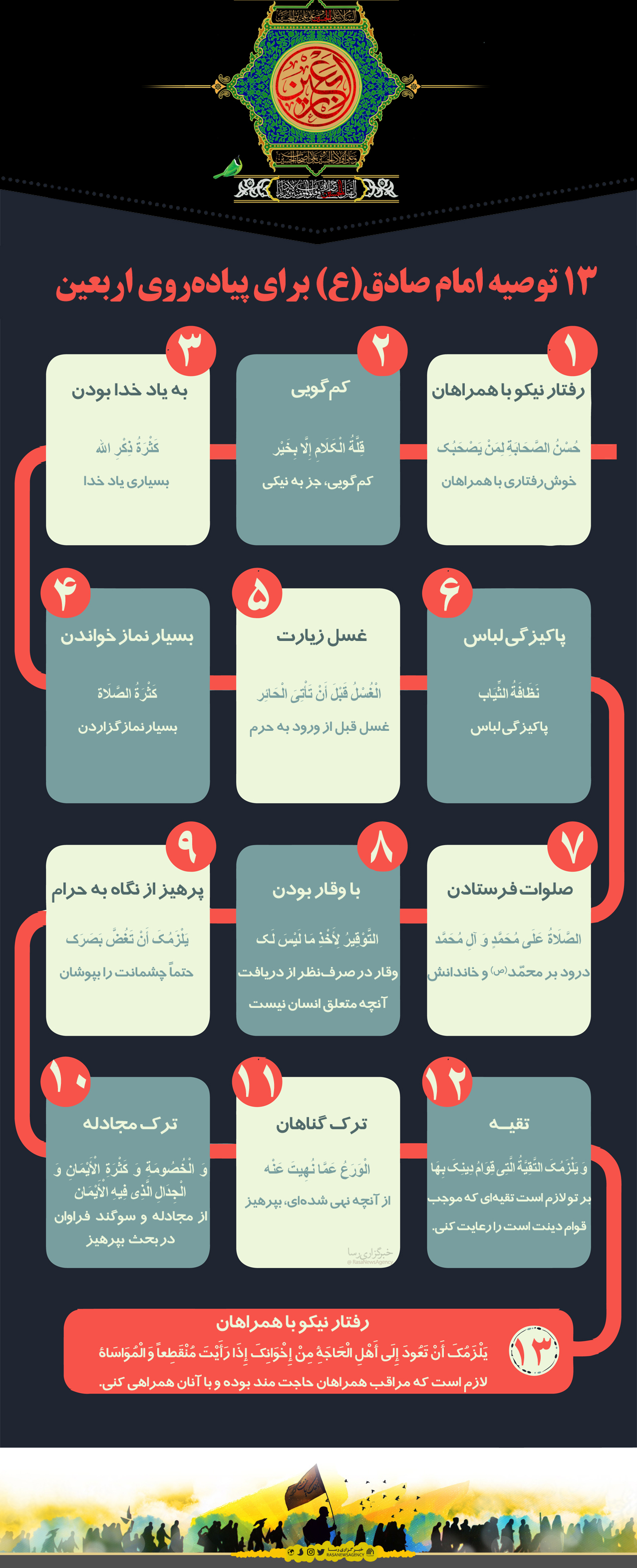 اینفوگرافیک 13 توصیه امام صادق علیه السلام برای پیاده روی اربعین