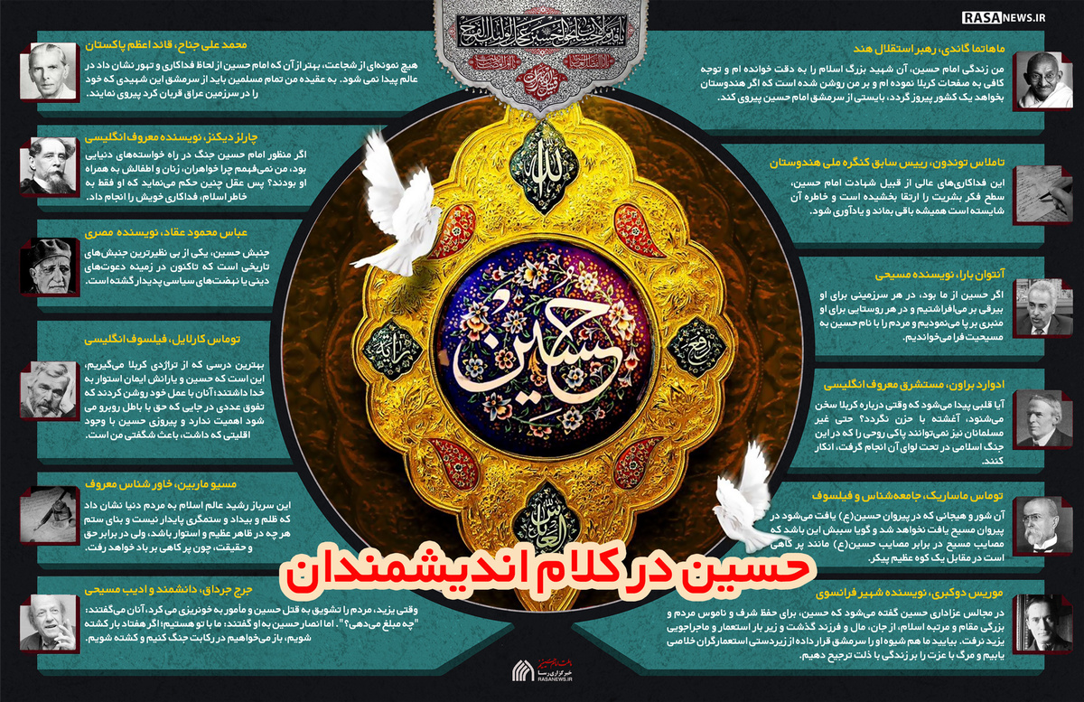 اینفوگرافیک امام حسین علیه السلام