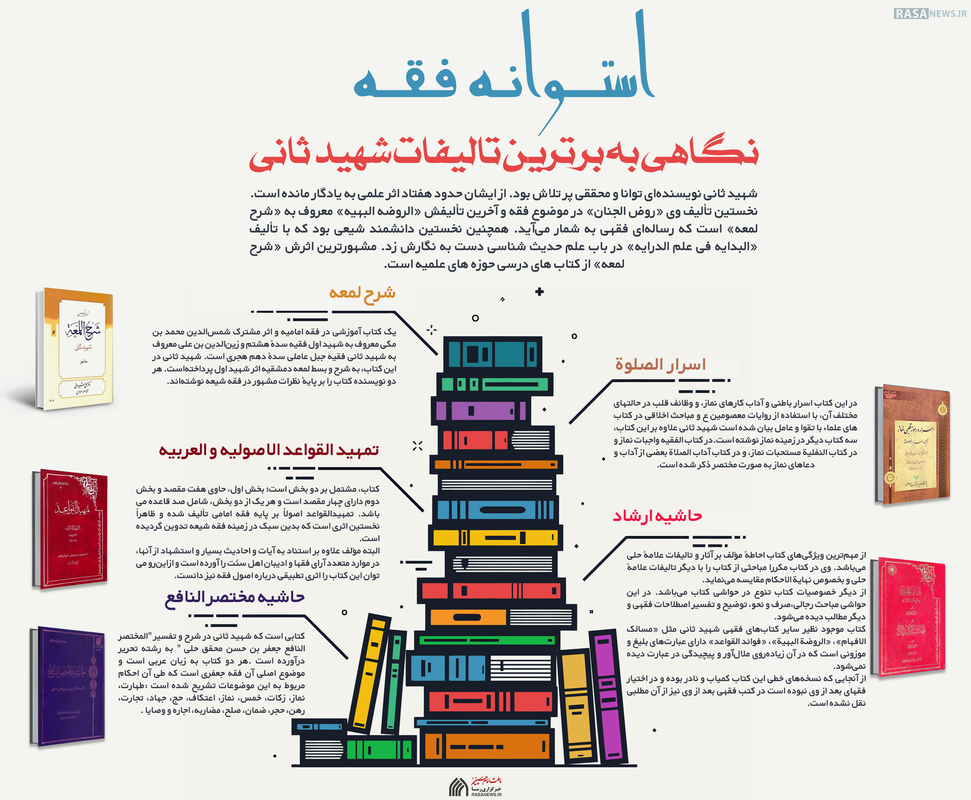 اینفوگرافیک | استوانه فقه