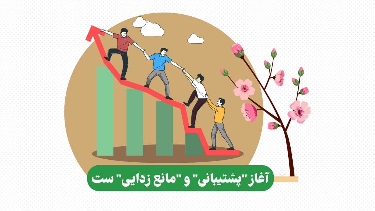 اسلاید ۴ - آغاز "پشتیبانی" و "مانع زدایی" ست