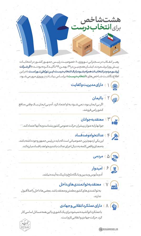 اینفوگرافیک هشت شاخص برای انتخاب درست (شماره 2)