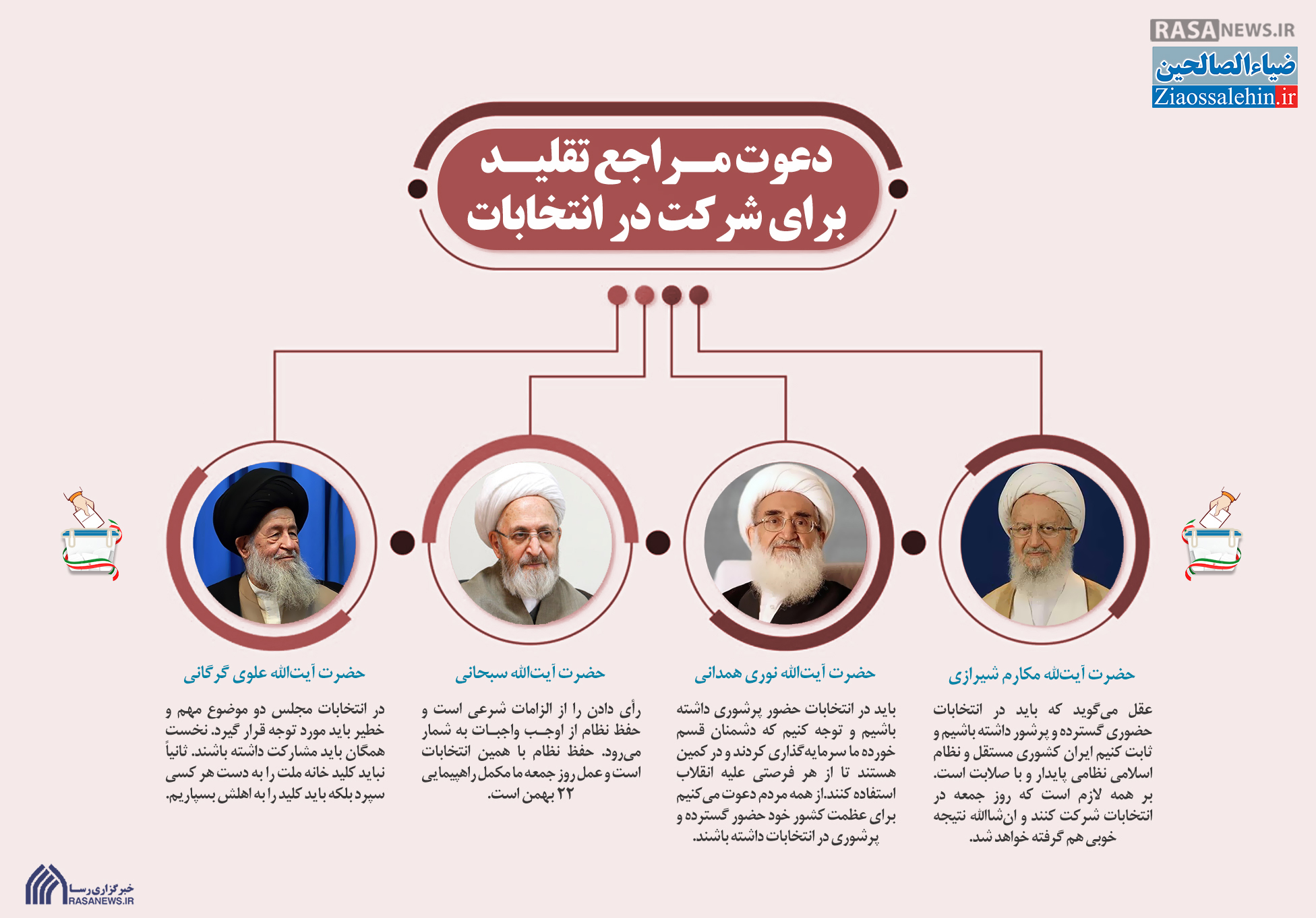 اینفوگرافیک دعوت مراجع تقلید برای شرکت در انتخابات