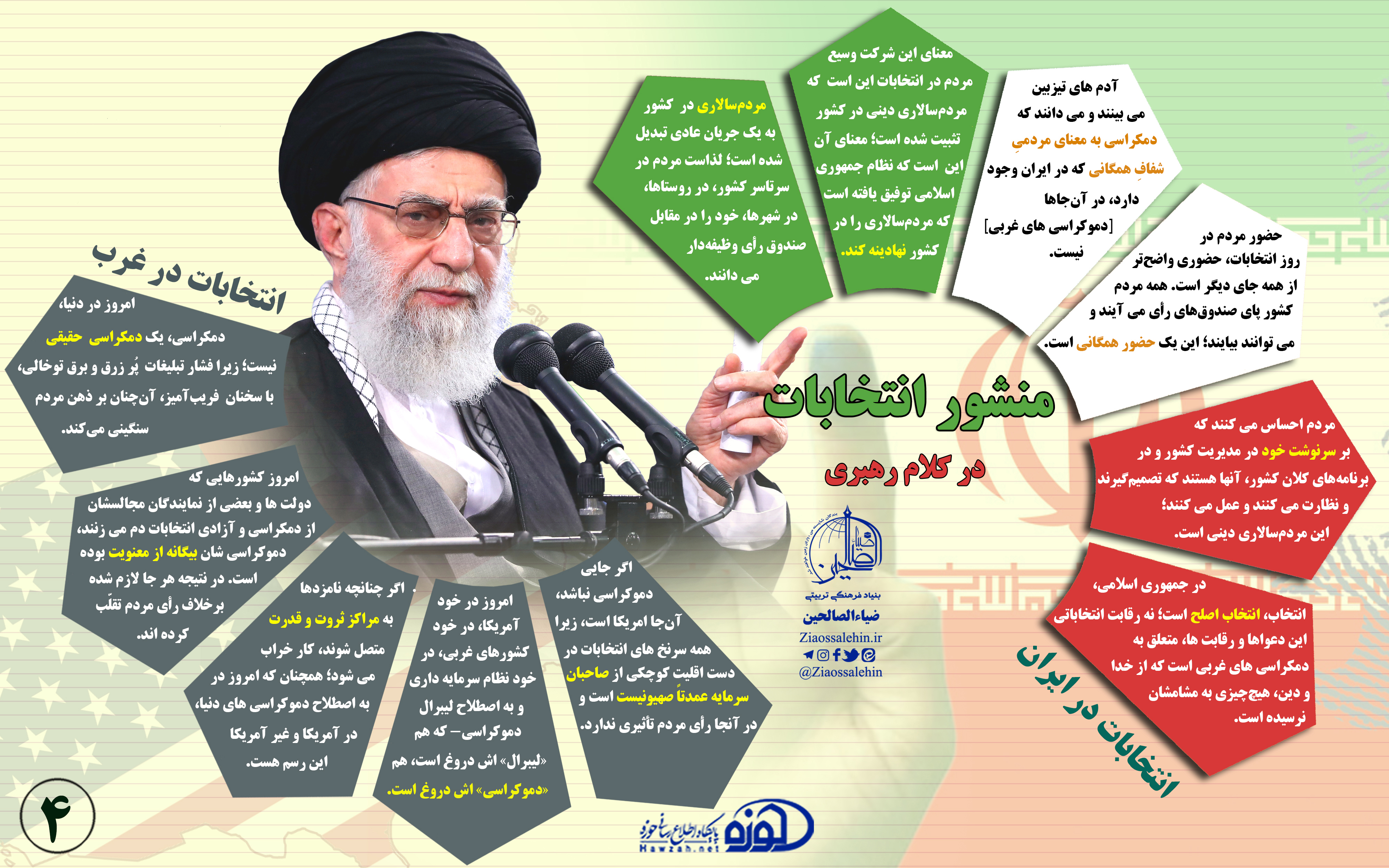 اینفوگرافیک منشور انتخابات در کلام رهبری 4