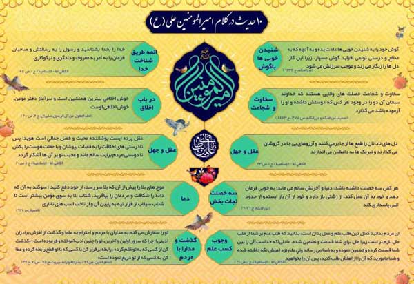 اینفوگرافیک احادیث امام علی علیه السلام