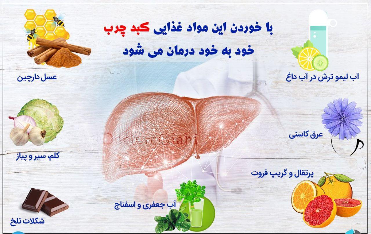 اینفوگرافیک درمان خانگی کبد چرب 