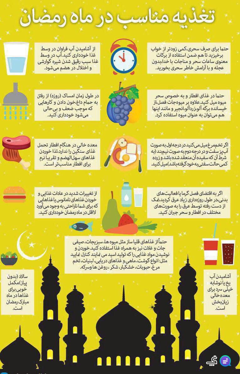 اینفوگرافیک تغذیه مناسب در ماه رمضان