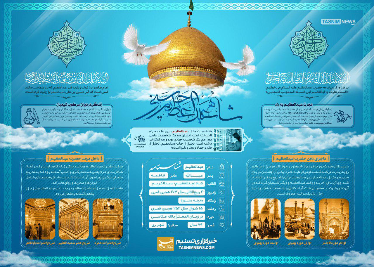 اینفوگرافیک زندگانی حضرت عبدالعظيم حسنی عليه السلام