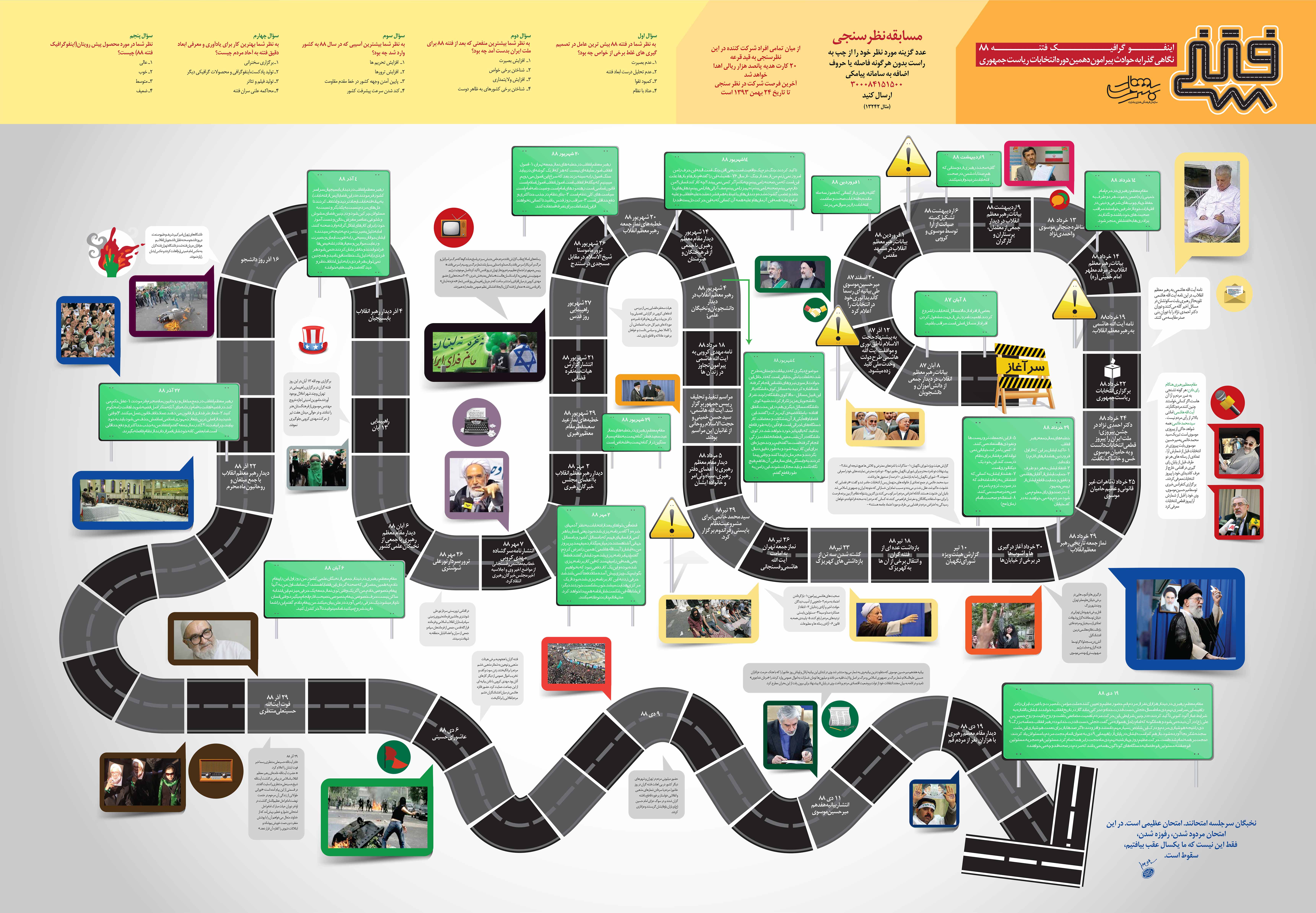 اینفوگرافی وقایع فتنه 88 