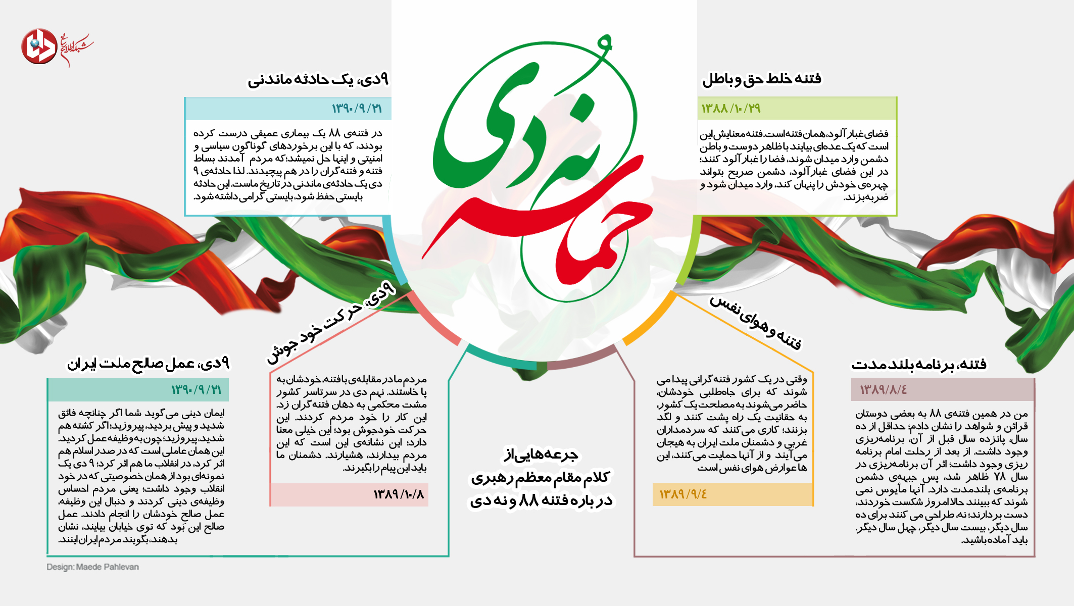 اینفوگرافیک حماسه نه دی