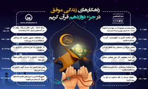 اینفوگرافیک راهکارهای زندگی موفق در جزء 12 قرآن/ به تفکیک سوره