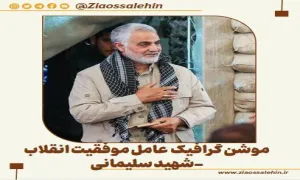 موشن گرافیک عامل موفقیت انقلاب - گزیده ای از سخنان شهید سلیمانی