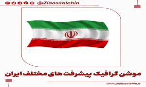 موشن گرافیک پیشرفت های مختلف ایران