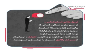 مباحث «انسان شناسی» - استاد شجاعی (جلسه 126) / اثر موعظه‌