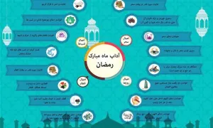 اینفوگرافیک | آداب ماه مبارک رمضان