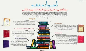 اینفوگرافیک | استوانه فقه