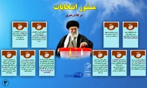 اینفوگرافیک منشور انتخابات در کلام رهبری 3