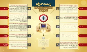 اینفوگرافیک/ حکم استفاده از طلا برای مردان