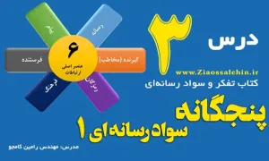 ویدیو تدریس درس تفکر و سواد رسانه ای- رامین کامجو / درس سوم