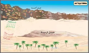 غزوات پیامبر,غزوه ی احد, دومین جنگ صدر اسلام,گنجینه تصاویر ضیاءالصالحین