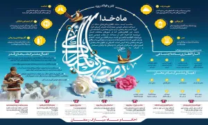 اینفوگرافی/ ماه رمضان