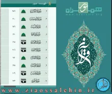 نرم افزار قرآنی همراه نور