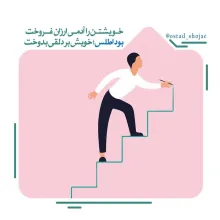 مباحث «انسان شناسی» - استاد شجاعی (جلسه 3) / شناخت انسان مقدمه شناخت خداست