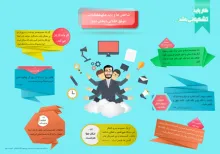 اینفوگرافیک کار باید تشکیلاتی باشد