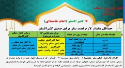 نمودار کثیر السفر از نظر امام خامنه ای