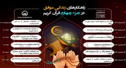 اینفوگرافیک راهکارهای زندگی موفق در جزء 4 قرآن/ به تفکیک سوره