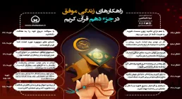 اینفوگرافیک راهکارهای زندگی موفق در جزء 10 قرآن/ به تفکیک سوره