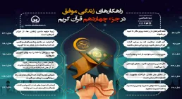 اینفوگرافیک راهکارهای زندگی موفق در جزء 14 قرآن/ به تفکیک سوره