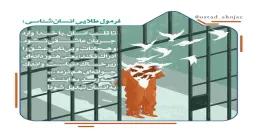 مباحث «انسان شناسی» - استاد شجاعی (جلسه 122) / مشتاق آخرت بودن