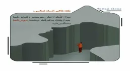 مباحث «انسان شناسی» - استاد شجاعی (جلسه 96) / تقویت و تحول باطن