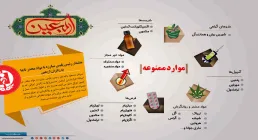 اینفوگرافیک | موارد ممنوعه در سفر اربعین