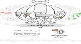 اینفوگرافیک ارکان انقلاب اسلامی | میدان داری جوانان