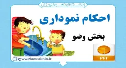 پاورپوینت احکام نموداری - بخش وضو