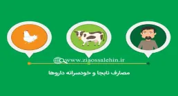 موشن گرافیک | سبک زندگی (دارو)