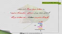 گناه و عواقب آن - استاد شجاعی / جلسه 29