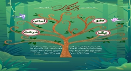 روز درختکاری / هر ایرانی یک درخت