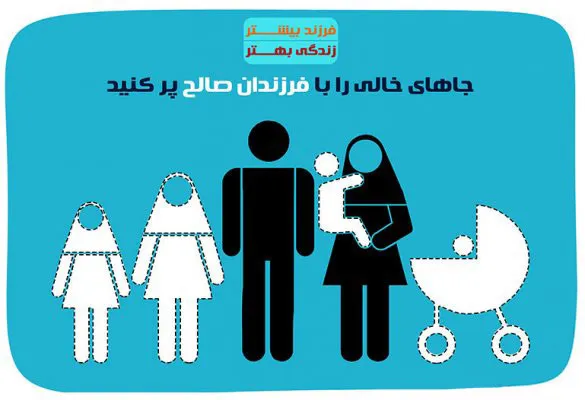 ثمرات و برکات فرزند زیاد