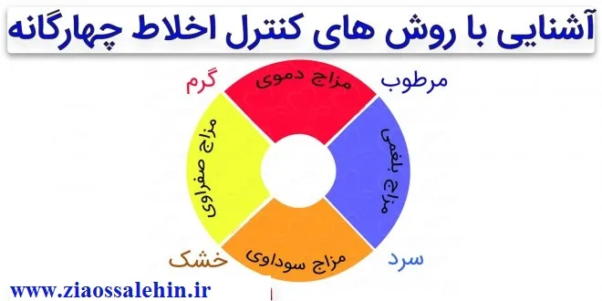 آشنایی با روش های کنترل اخلاط چهارگانه